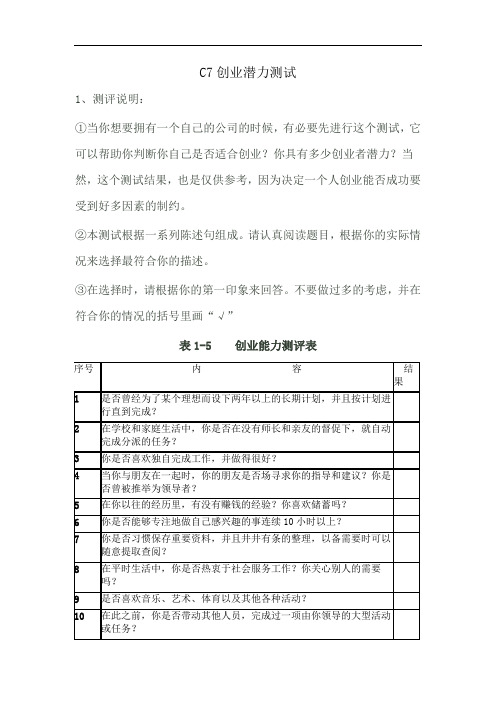 创业潜力测试