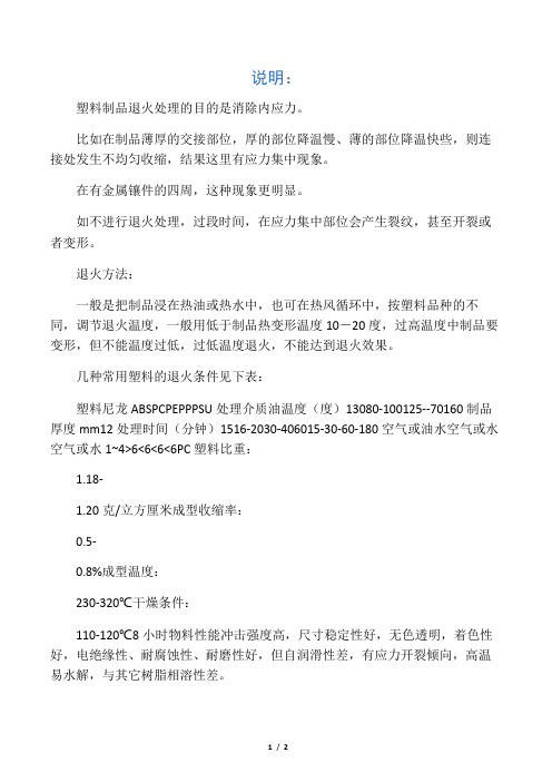 塑料制品退火处理的目的是消除内应力