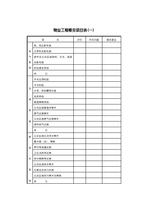 物业验收表格汇总