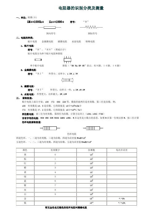 电阻器的识别分类及测量