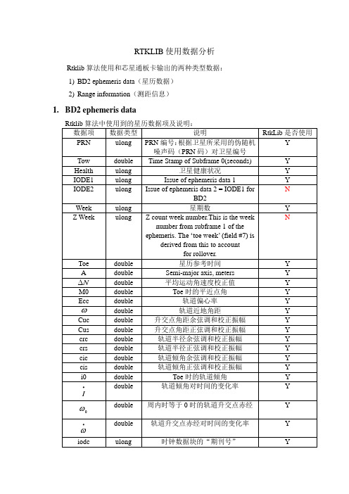 RTKLIB使用数据分析