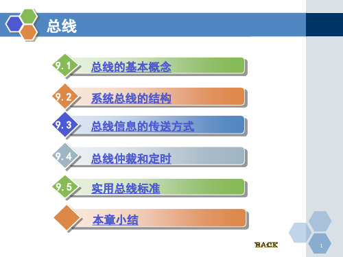 总线
