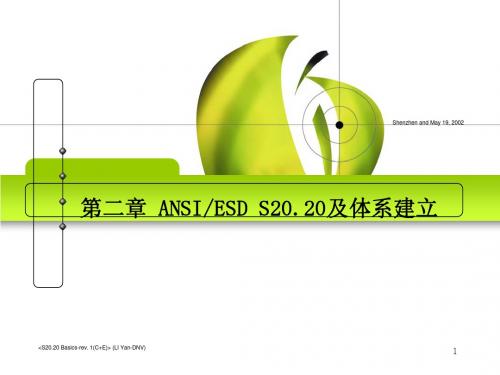 ANSI-ESD S20-20体系建立