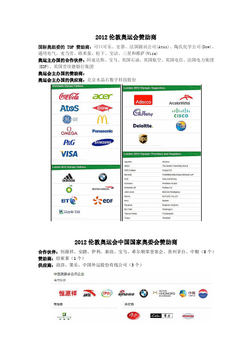 2012伦敦奥运会赞助商(综合版)