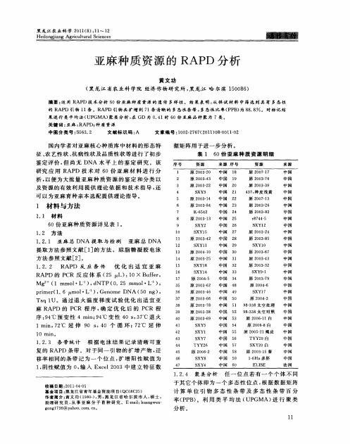亚麻种质资源的RAPD分析