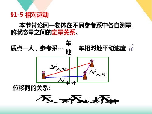 高二物理竞赛相对运动课件