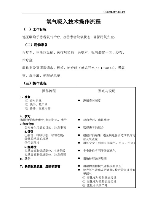 氧气吸入操作流程及评分标准