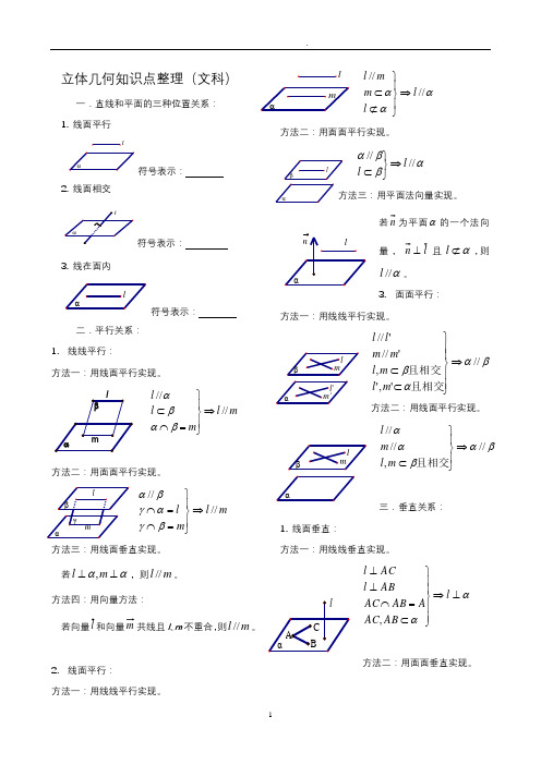 高三数学复习(文科)立体几何知识点、方法总结