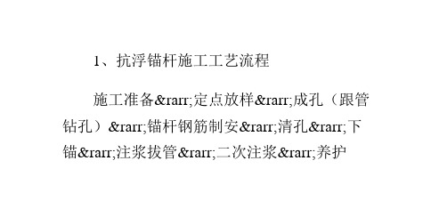 抗浮锚杆施工工艺流程及钻孔方法