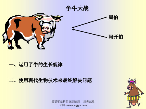 克隆羊技术