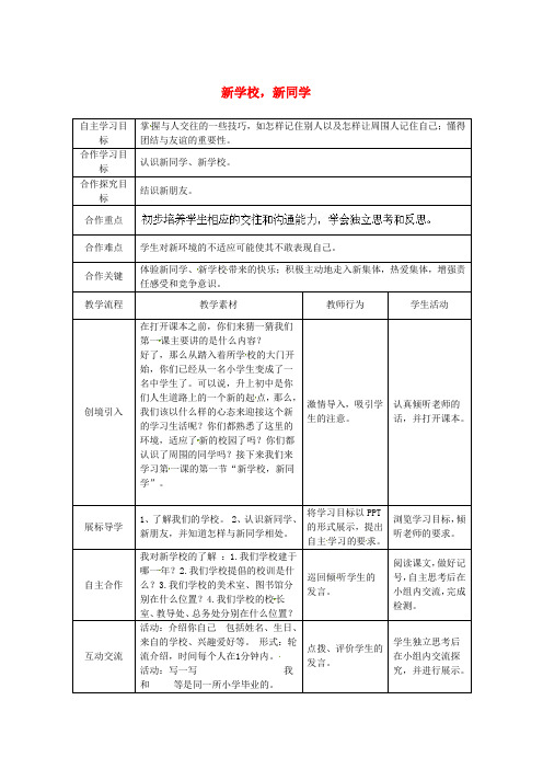 七年级政治上册 第1课 第1框 新学校,新同学教案 新人教版