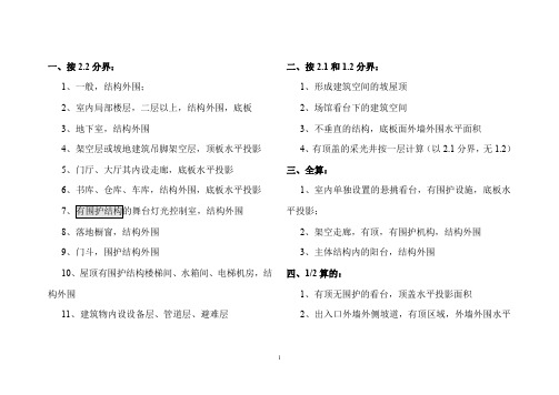 新建筑面积总结记忆