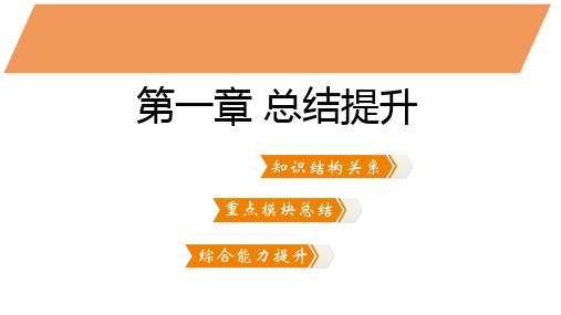 湘教版八年级数学下册期末复习课件【精品】