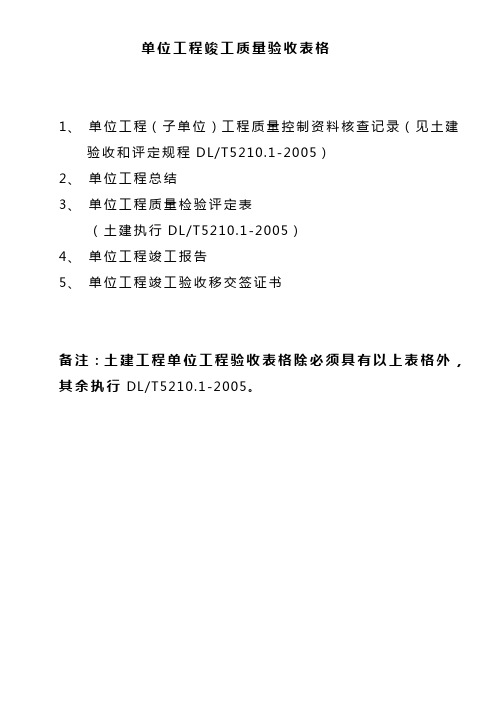 火电项目工艺单位工程竣工质量验收表格