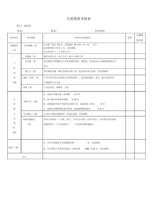 工作绩效考核表(风控部)