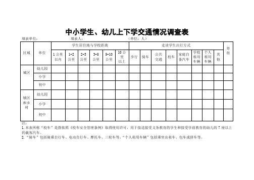 中小学生、幼儿上下学交通情况调查表