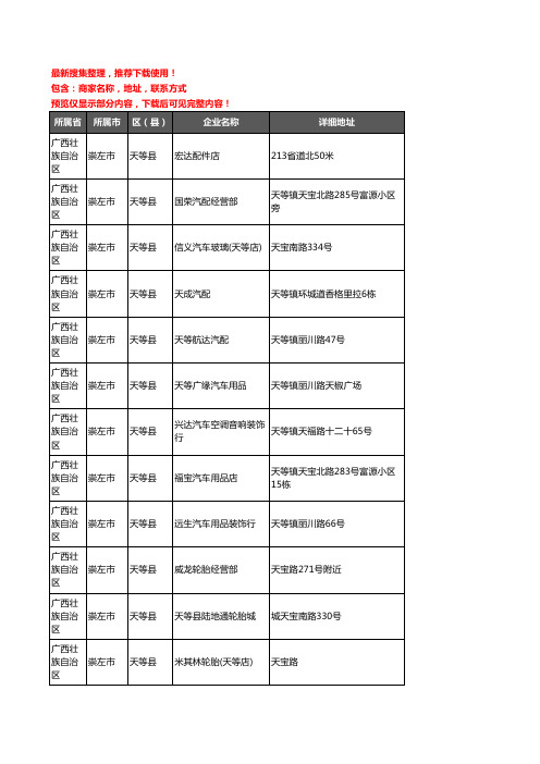 新版广西壮族自治区崇左市天等县汽车配件企业公司商家户名录单联系方式地址大全22家