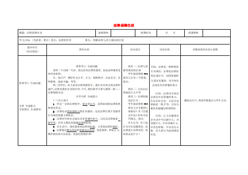 七年级道德与法治下册第四单元走进法治天地第九课法律在我们身边第2框法律保障生活教案新人教版