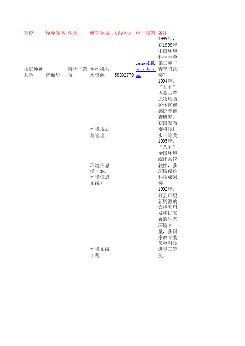 北京师范大学
