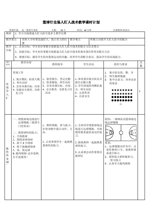 全场紧逼人盯人防守