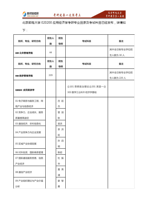 2016-2017年北京邮电大学应用经济学考研招生专业目录+考试科目+参考书目—新祥旭考研辅导
