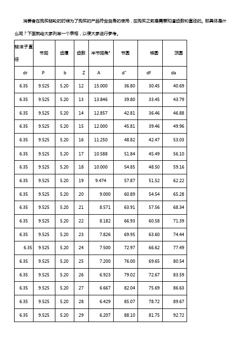 链轮齿数和直径对照表【免费下载】