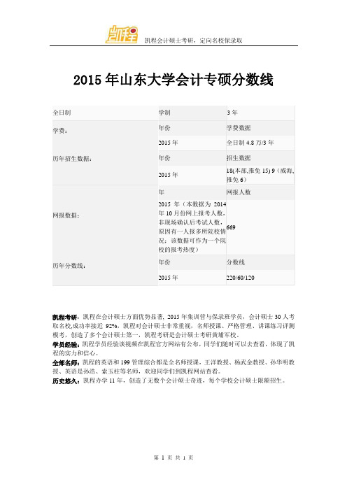 2015年山东大学会计专硕分数线