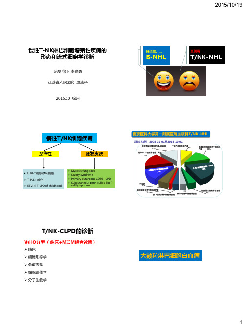 慢性T-NK淋巴增殖性疾病形态和流式诊断
