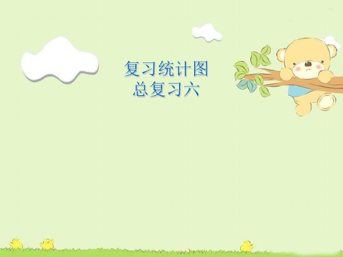 五年级总复习六折线统计图复习