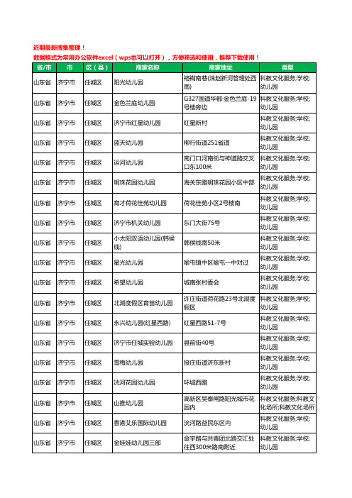 2020新版山东省济宁市任城区幼儿园工商企业公司商家名录名单黄页联系方式电话大全466家