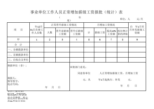 事业单位工作人员正常增加薪级工资报批(统计)表