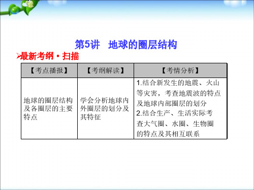 高三地理一轮复习课件(五)