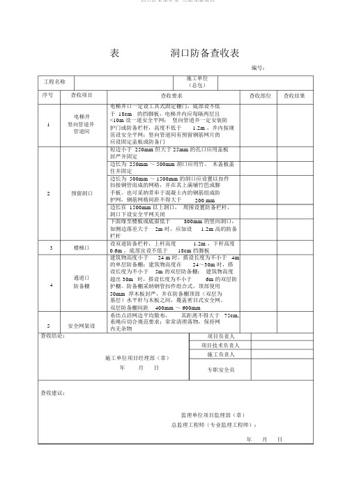 3洞口防护验收表-工程施工资料