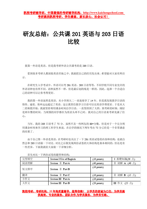 研友总结：公共课201英语与203日语比较