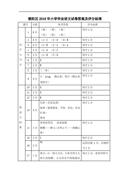 朝阳区2018年小学毕业语文试卷答案及评分标准