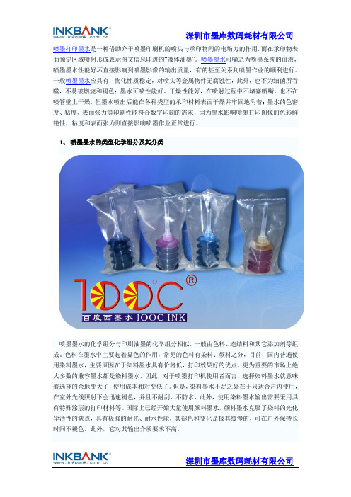 喷墨墨水技术