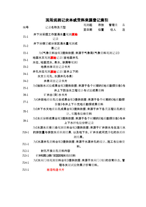 15种防治水台账及记录-推荐下载