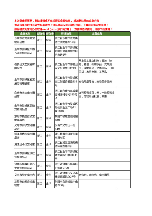 新版浙江省金华宠物店工商企业公司商家名录名单联系方式大全87家