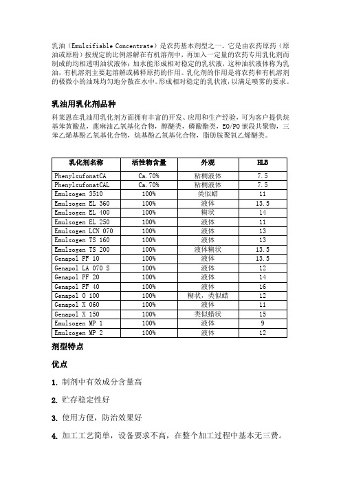 科莱恩助剂在 乳油(EC)中的应用