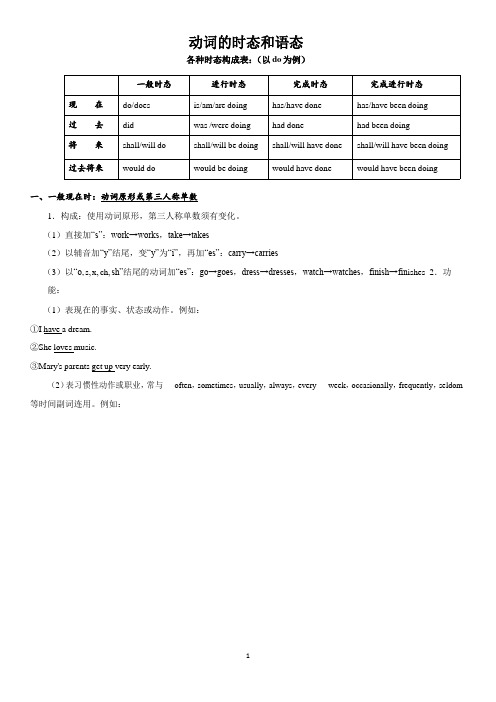 2018届高考语法精讲：动词时态和语态