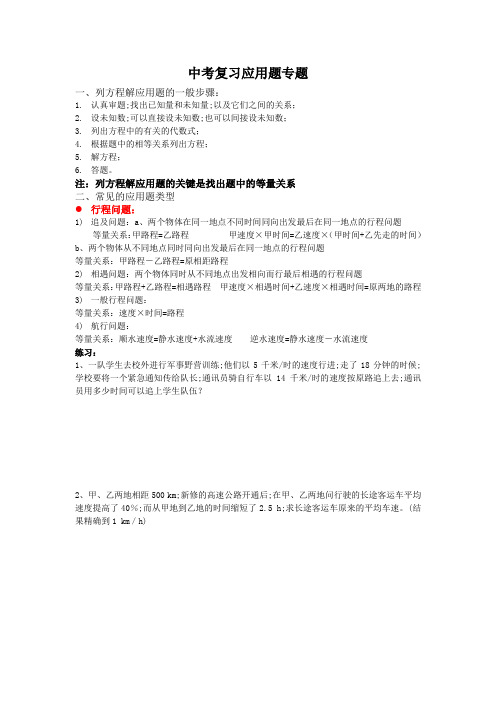 2021年数学中考复习应用题专题