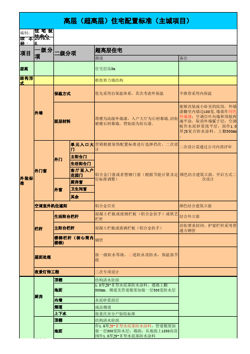 高层(超高层)住宅配置标准(主城项目)