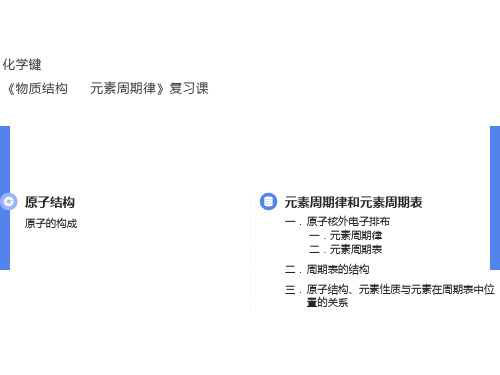 高中化学物质结构元素周期表复习
