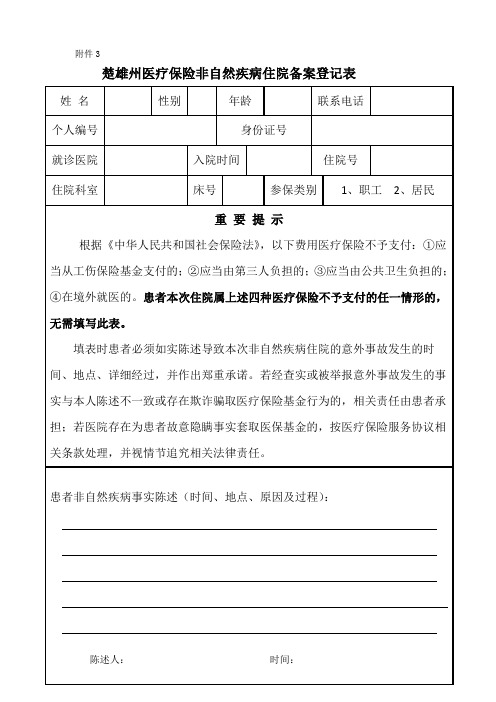 楚雄州医疗保险非自然疾病住院备案登记表