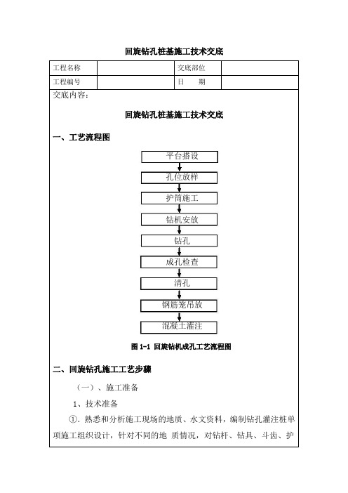 回旋钻孔桩基施工技术交底