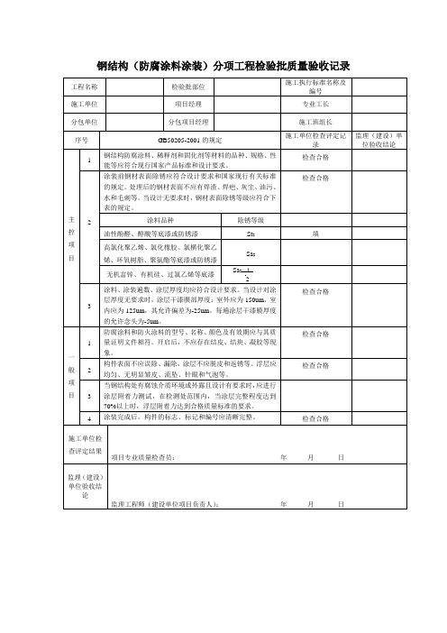 (防腐涂料涂装)分项工程检验批质量验收记录 -标准版