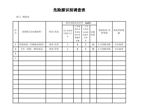 危险源识别调查表
