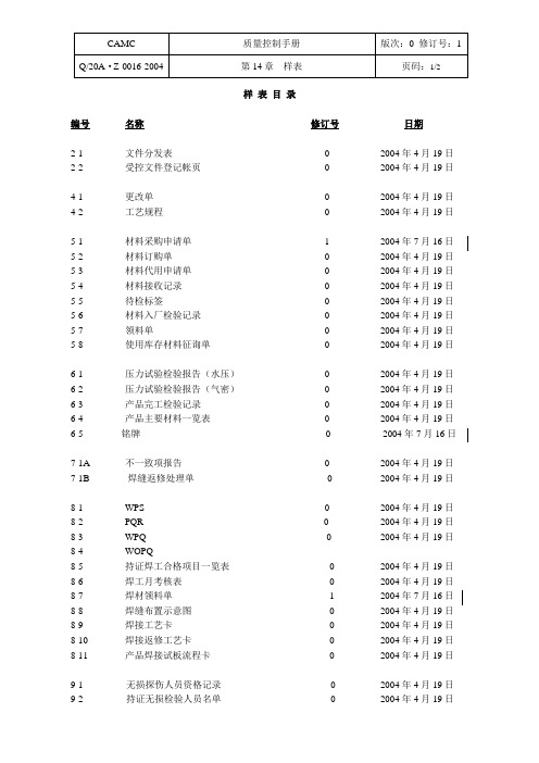 第14章 样表