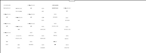 A4标签打印模板