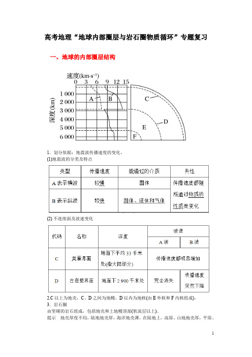 高考地理“地球内部圈层与岩石圈物质循环”专题复习